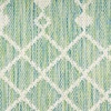 image:imageNourison Home Positano Blue Green 2 x 6 Area Rug  Easy Clean Non Shedding Bed Room Living Room Dining Room Kitchen 6 Runner