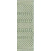 image:imageNourison Home Positano Blue Green 2 x 6 Area Rug  Easy Clean Non Shedding Bed Room Living Room Dining Room Kitchen 6 Runner