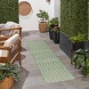 image:imageNourison Home Positano Blue Green 2 x 6 Area Rug  Easy Clean Non Shedding Bed Room Living Room Dining Room Kitchen 6 Runner
