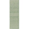 image:imageNourison Home Positano Blue Green 22 x 8 Area Rug  Easy Clean Non Shedding Bed Room Living Room Dining Room Kitchen 8 Runner