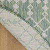 image:imageNourison Home Positano Blue Green 8 x Round Area Rug  Easy Clean Non Shedding Bed Room Living Room Dining Room Kitchen 8 x Round