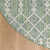 image:imageNourison Home Positano Blue Green 8 x Round Area Rug  Easy Clean Non Shedding Bed Room Living Room Dining Room Kitchen 8 x Round