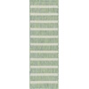 image:imageNourison Home Positano Blue Green Ivory 22 x 8 Area Rug  Easy Clean Non Shedding Bed Room Living Room Dining Room Kitchen 8 Runner