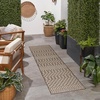 image:imageNourison Home Positano Natural 2 x 6 Area Rug  Easy Clean Non Shedding Bed Room Living Room Dining Room Kitchen 6 Runner