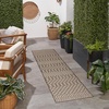 image:imageNourison Home Positano Natural 22 x 10 Area Rug  Easy Clean Non Shedding Bed Room Living Room Dining Room Kitchen 10 Runner
