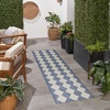 image:imageNourison Home Positano Navy Blue 22 x 10 Area Rug  Easy Clean Non Shedding Bed Room Living Room Dining Room Kitchen 10 Runner