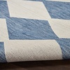 image:imageNourison Home Positano Navy Blue 22 x 8 Area Rug  Easy Clean Non Shedding Bed Room Living Room Dining Room Kitchen 8 Runner