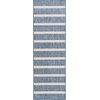 image:imageNourison Home Positano Navy Ivory 22 x 12 Area Rug  Easy Clean Non Shedding Bed Room Living Room Dining Room Kitchen 12 RunnerNavy Ivory