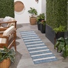 image:imageNourison Home Positano Navy Ivory 22 x 12 Area Rug  Easy Clean Non Shedding Bed Room Living Room Dining Room Kitchen 12 RunnerNavy Ivory