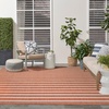 image:imageNourison Home Positano Navy Ivory 22 x 12 Area Rug  Easy Clean Non Shedding Bed Room Living Room Dining Room Kitchen 12 RunnerTerracotta Ivory