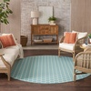 image:imageNourison Home Reversible Indoor Outdoor Navy 8 x Round Area Rug  Easy Clean Non Shedding Bed Room Living Room Dining Room Kitchen 8 x RoundAqua