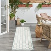 image:imageNourison Home Reversible Indoor Outdoor Navy 8 x Round Area Rug  Easy Clean Non Shedding Bed Room Living Room Dining Room Kitchen 8 x RoundAqua