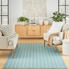 image:imageNourison Home Reversible Indoor Outdoor Navy 8 x Round Area Rug  Easy Clean Non Shedding Bed Room Living Room Dining Room Kitchen 8 x RoundAqua