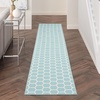 image:imageNourison Home Reversible Indoor Outdoor Navy 8 x Round Area Rug  Easy Clean Non Shedding Bed Room Living Room Dining Room Kitchen 8 x RoundAqua