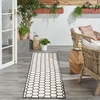 image:imageNourison Home Reversible Indoor Outdoor Navy 8 x Round Area Rug  Easy Clean Non Shedding Bed Room Living Room Dining Room Kitchen 8 x RoundBlack
