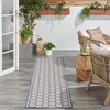 image:imageNourison Home Reversible Indoor Outdoor Navy 8 x Round Area Rug  Easy Clean Non Shedding Bed Room Living Room Dining Room Kitchen 8 x RoundBlue