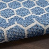 image:imageNourison Home Reversible Indoor Outdoor Navy 8 x Round Area Rug  Easy Clean Non Shedding Bed Room Living Room Dining Room Kitchen 8 x RoundBlue