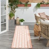 image:imageNourison Home Reversible Indoor Outdoor Navy 8 x Round Area Rug  Easy Clean Non Shedding Bed Room Living Room Dining Room Kitchen 8 x RoundCoral