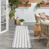 image:imageNourison Home Reversible Indoor Outdoor Navy 8 x Round Area Rug  Easy Clean Non Shedding Bed Room Living Room Dining Room Kitchen 8 x RoundNavy