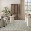 image:imageNourison Home Serenity Home Beige Grey 53 x 73 Area Rug  Easy Clean Non Shedding Bed Room Living Room Dining Room Kitchen 5 x 7Ivory Grey