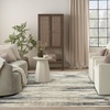 image:imageNourison Home Serenity Home Blue Multicolor 6 x 9 Area Rug  Easy Clean Non Shedding Bed Room Living Room Dining Room Kitchen 6 x 9Blue Multicolor