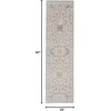 image:imageNourison Home Sleek Textures Traditional IvoryGrey 311 x 511 Area Rug Easy Clean Non Shedding Bed Room Living Room Dining Room Kitchen 4x622 x 76 Runner