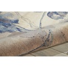 image:imageNourison Home Somerset Ivory Blue 2 x 29 Area Rug  Easy Clean Non Shedding Bed Room Living Room Dining Room Kitchen 2 x 3