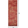 image:imageNourison Home Somerset Latte 2 x 29 Area Rug  Easy Clean Non Shedding Bed Room Living Room Dining Room Kitchen 2 x 3Flame