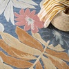 image:imageNourison Home Suncoast Multicolor 53 x 73 Area Rug  Easy Clean Non Shedding Bed Room Living Room Dining Room Kitchen 5 x 7Denim Multi