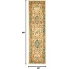 image:imageNourison Home Traditional Vintage Center Medallion IvoryTeal 22 x 76 Area Rug Easy Cleaning Non Shedding Bed Room Living Room Dining Room Kitchen 2x8IvoryTeal