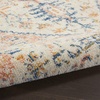 image:imageNourison Home Tranquil IvoryLight Blue 8 x 10 Area Rug  Easy Clean Non Shedding Bed Room Living Room Dining Room Kitchen 8 x 10IvoryMulticolor