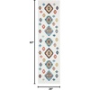 image:imageNourison Home Tribal Decor White 53 x 76 Area Rug  Easy Clean Non Shedding Bed Room Living Room Dining Room Kitchen 5 x 8White