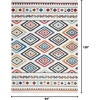 image:imageNourison Home Tribal Decor White 93 x 13 Area Rug  Easy Clean Non Shedding Bed Room Living Room Dining Room Kitchen 9 x 13White