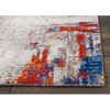 image:imageNourison Home Twilight Ivory Multicolor 2 x 3 Area Rug  Easy Clean Non Shedding Bed Room Living Room Dining Room Kitchen 2 x 3IvoryMulti