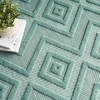 image:imageNourison Home Versatile Ivory White 3 x 5 Area Rug  Easy Clean Non Shedding Bed Room Living Room Dining Room Kitchen 3 x 5Aqua Teal