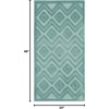 image:imageNourison Home Versatile Ivory White 3 x 5 Area Rug  Easy Clean Non Shedding Bed Room Living Room Dining Room Kitchen 3 x 5Aqua Teal