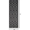 image:imageNourison Home Versatile Ivory White 3 x 5 Area Rug  Easy Clean Non Shedding Bed Room Living Room Dining Room Kitchen 3 x 5Charcoal Black