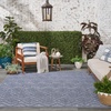 image:imageNourison Home Versatile Ivory White 3 x 5 Area Rug  Easy Clean Non Shedding Bed Room Living Room Dining Room Kitchen 3 x 5Denim Blue