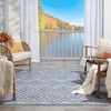 image:imageNourison Home Versatile Ivory White 3 x 5 Area Rug  Easy Clean Non Shedding Bed Room Living Room Dining Room Kitchen 3 x 5Denim Blue