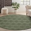 image:imageNourison Home Versatile Ivory White 3 x 5 Area Rug  Easy Clean Non Shedding Bed Room Living Room Dining Room Kitchen 3 x 5Green