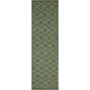 image:imageNourison Home Versatile Ivory White 3 x 5 Area Rug  Easy Clean Non Shedding Bed Room Living Room Dining Room Kitchen 3 x 5Green