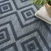 image:imageNourison Home Versatile Ivory White 3 x 5 Area Rug  Easy Clean Non Shedding Bed Room Living Room Dining Room Kitchen 3 x 5Navy Blue