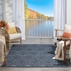 image:imageNourison Home Versatile Ivory White 3 x 5 Area Rug  Easy Clean Non Shedding Bed Room Living Room Dining Room Kitchen 3 x 5Navy Blue