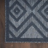 image:imageNourison Home Versatile Ivory White 3 x 5 Area Rug  Easy Clean Non Shedding Bed Room Living Room Dining Room Kitchen 3 x 5Navy Blue