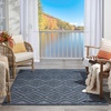 image:imageNourison Home Versatile Ivory White 3 x 5 Area Rug  Easy Clean Non Shedding Bed Room Living Room Dining Room Kitchen 3 x 5Navy Blue