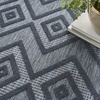 image:imageNourison Home Versatile Ivory White 3 x 5 Area Rug  Easy Clean Non Shedding Bed Room Living Room Dining Room Kitchen 3 x 5Navy Blue