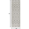 image:imageNourison Home Versatile Ivory White 3 x 5 Area Rug  Easy Clean Non Shedding Bed Room Living Room Dining Room Kitchen 3 x 5Silver Grey