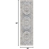 image:imageNourison Home Vintage Home Ivory Red 5 x 7 Area Rug  Easy Clean Non Shedding Bed Room Living Room Dining Room Kitchen 5 x 7Beige Blue