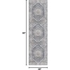 image:imageNourison Home Vintage Home Ivory Red 5 x 7 Area Rug  Easy Clean Non Shedding Bed Room Living Room Dining Room Kitchen 5 x 7Blue