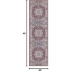 image:imageNourison Home Vintage Home Ivory Red 5 x 7 Area Rug  Easy Clean Non Shedding Bed Room Living Room Dining Room Kitchen 5 x 7Red Blue